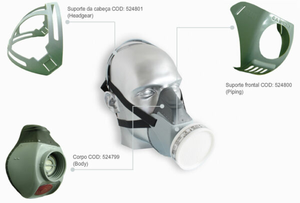 Kit Respirados Air San Semifacial + Filtro 420 A1B1P2 - Air Safety | CA- 12973 - Image 3